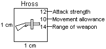 Hross counter